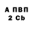 МЕТАДОН мёд M1ster Che